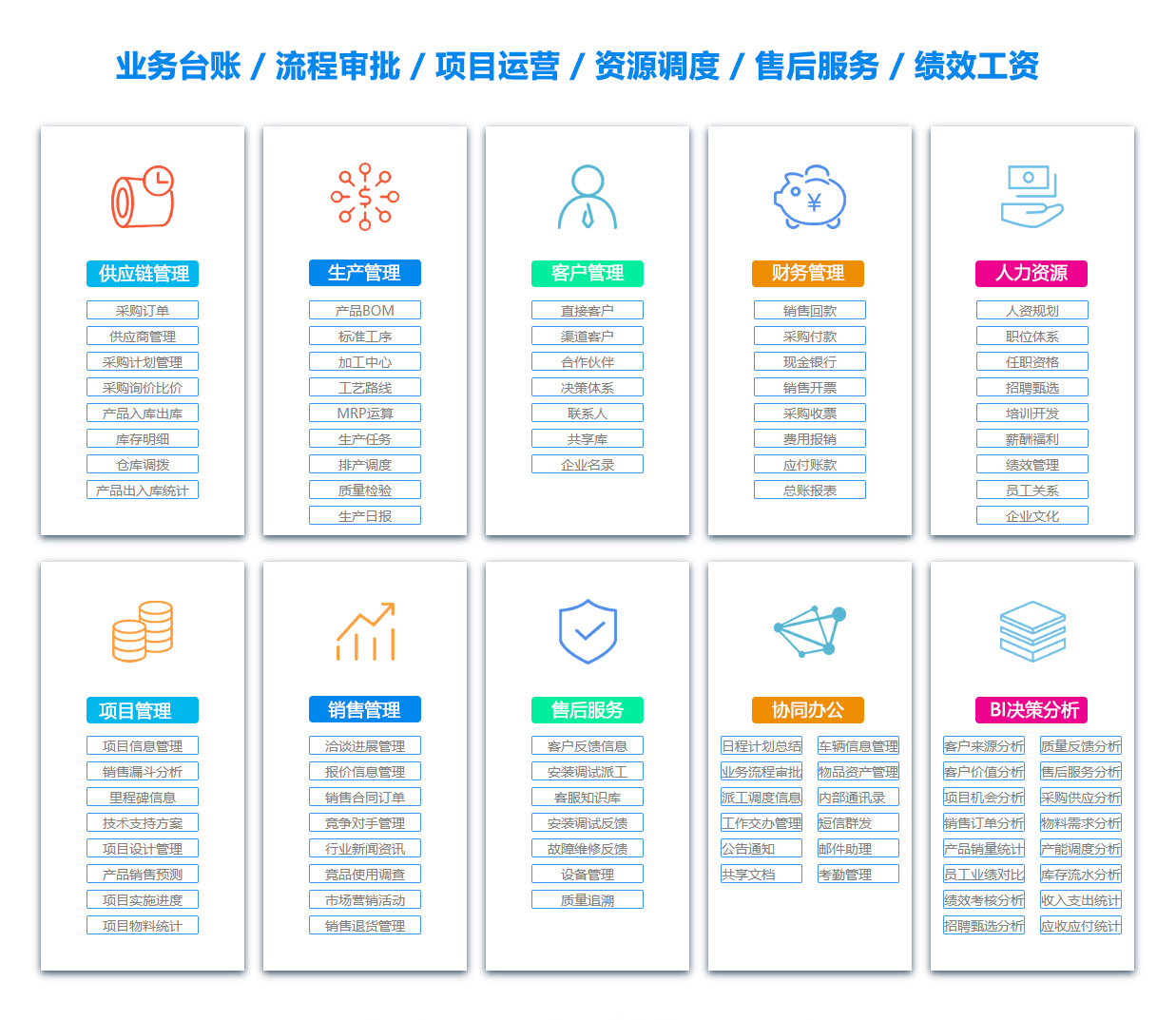 湘潭BOM:物料清单软件